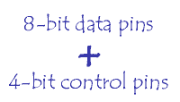output : control and data pins