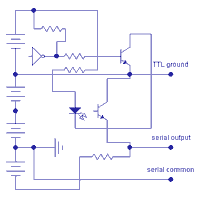 different TTL levels to RS232 of PC