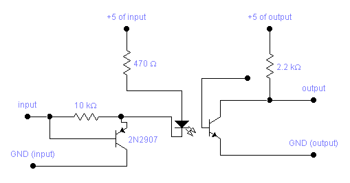to go back to CE 150 section