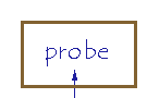 probe