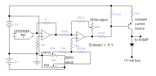 thyristor ramp
